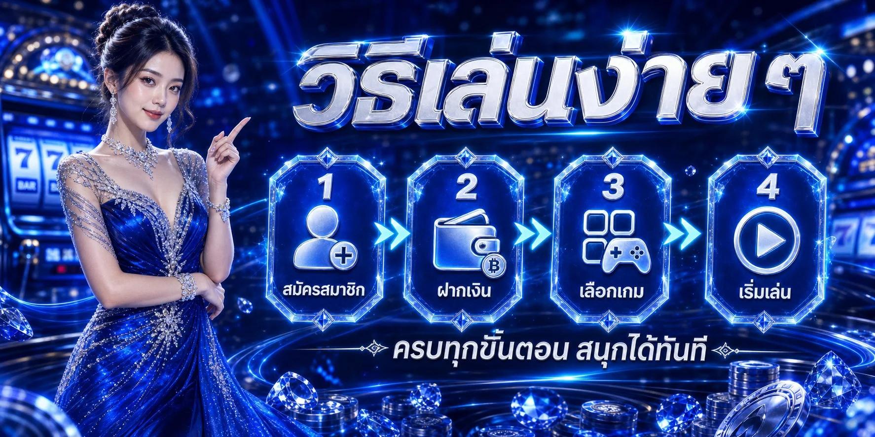 ระบบฝากถอนออโต้ UNICORNTHZ รวดเร็ว ปลอดภัย ตลอด 24 ชม.